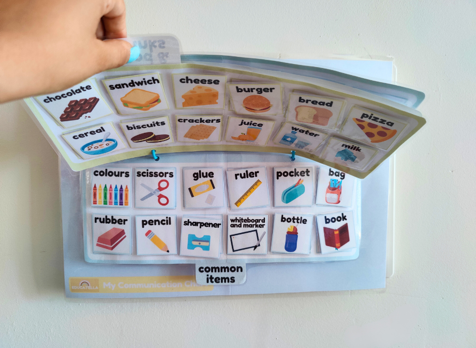 Communication Chart dividers
